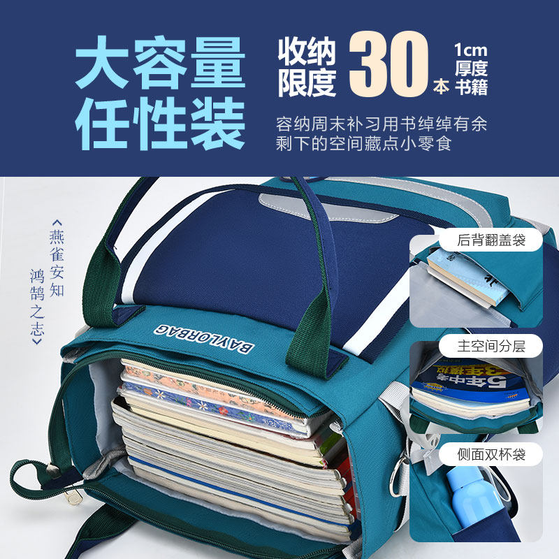 Tutoring Bag, Tote Bag, Book Bag for Elementary School Students, Boys' School Bag, Document Bag, Oxford Cloth Girls' Art Bag, Tutoring Class Homework Bag, Exam Paper Storage Bag, Children's Study Tutoring Bag with Zipper