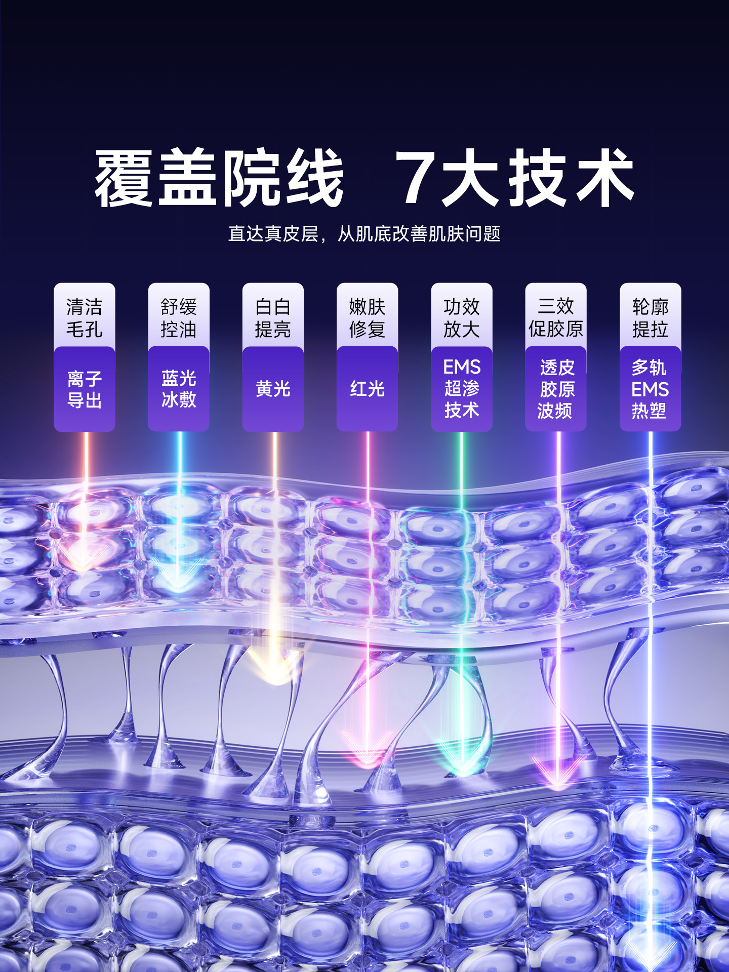 Haier Beauty Device for Lifting, Firming, and Promoting the Absorption of Essence, Facial Cleansing Method, Anti-Aging, Lightening Wrinkles, Girlfriend's Birthday Gift