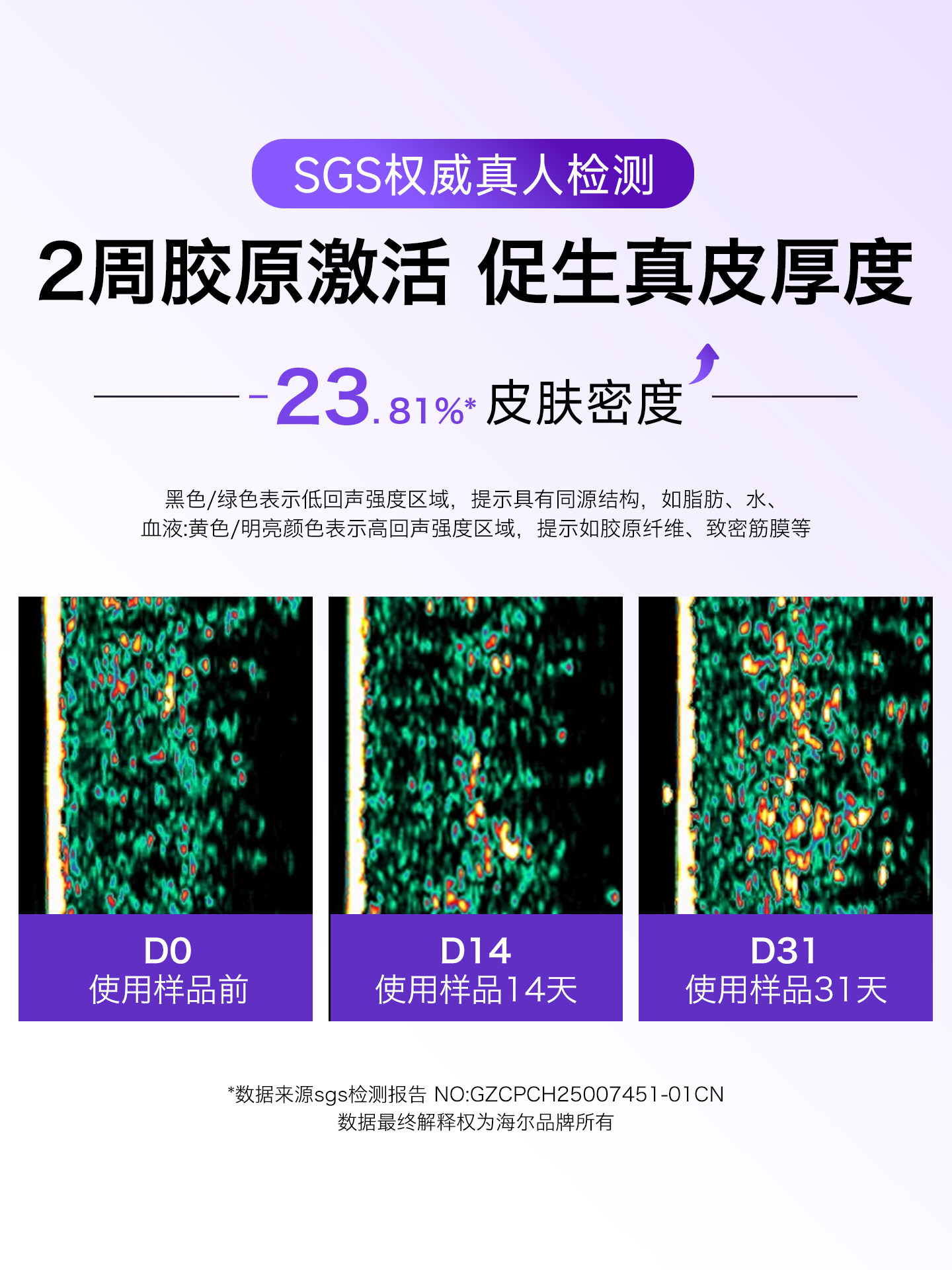 Haier Beauty Device for Lifting, Firming, and Promoting the Absorption of Essence, Facial Cleansing Method, Anti-Aging, Lightening Wrinkles, Girlfriend's Birthday Gift