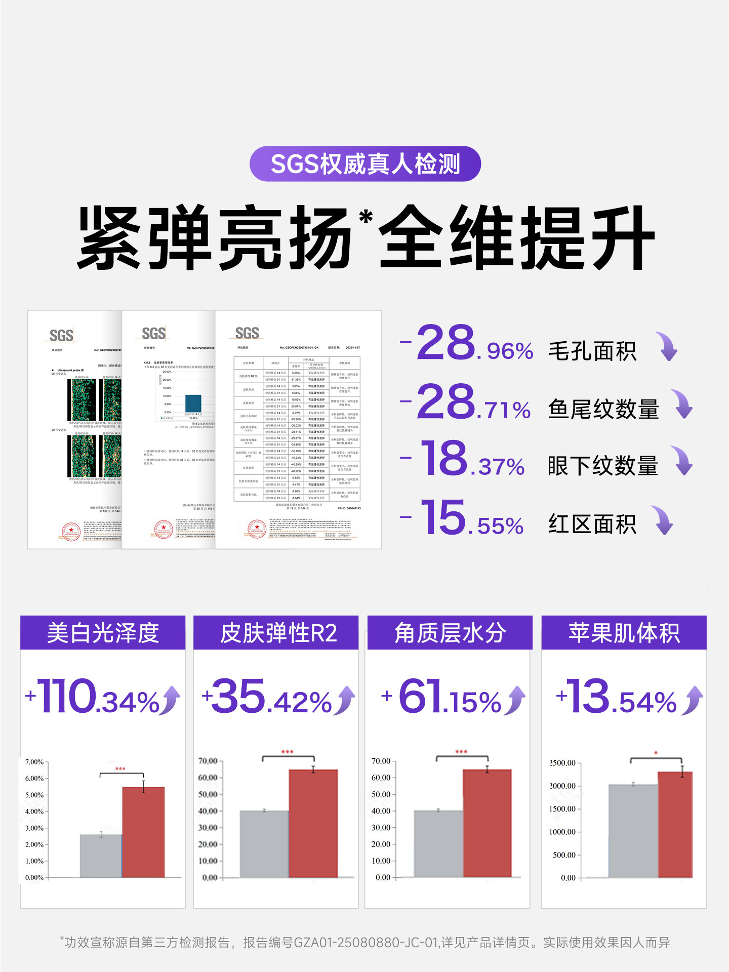 Haier Beauty Device for Lifting, Firming, and Promoting the Absorption of Essence, Facial Cleansing Method, Anti-Aging, Lightening Wrinkles, Girlfriend's Birthday Gift