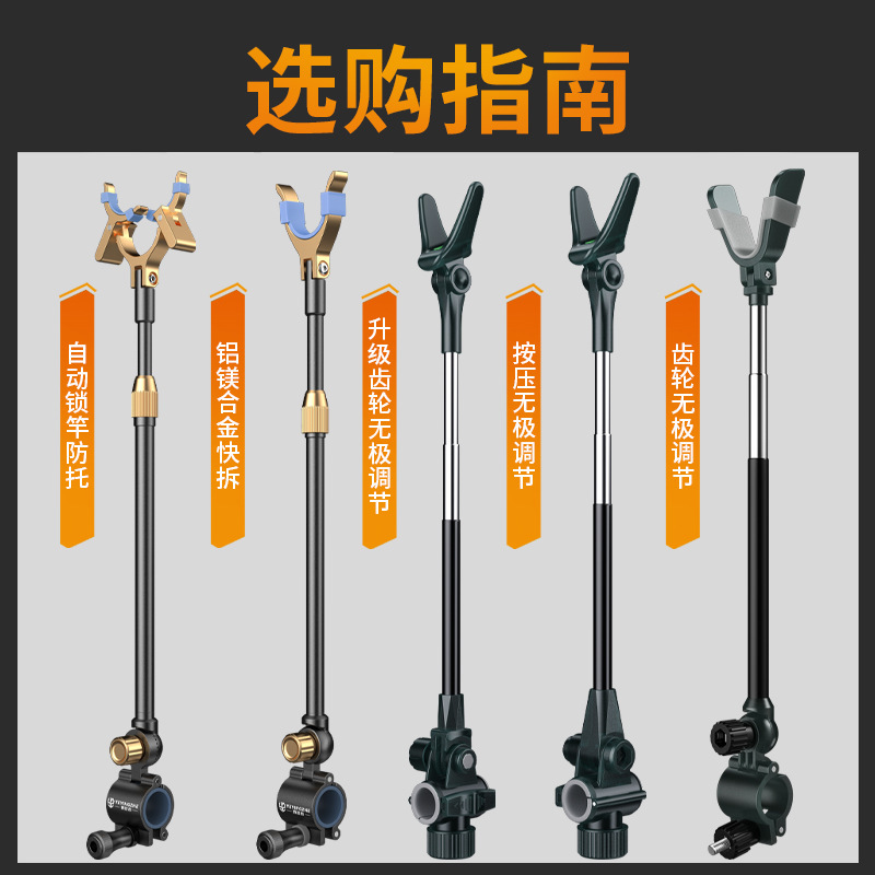 Universal Camping Gear: Self-Locking Quick-Release Antenna Fishing Rod Holder, Anti-Slip Rod Mount Accessories Universal Camping Gear: Self-Locking Quick-Release Antenna Fishing Rod Holder, Anti-Slip Rod Mount Accessories