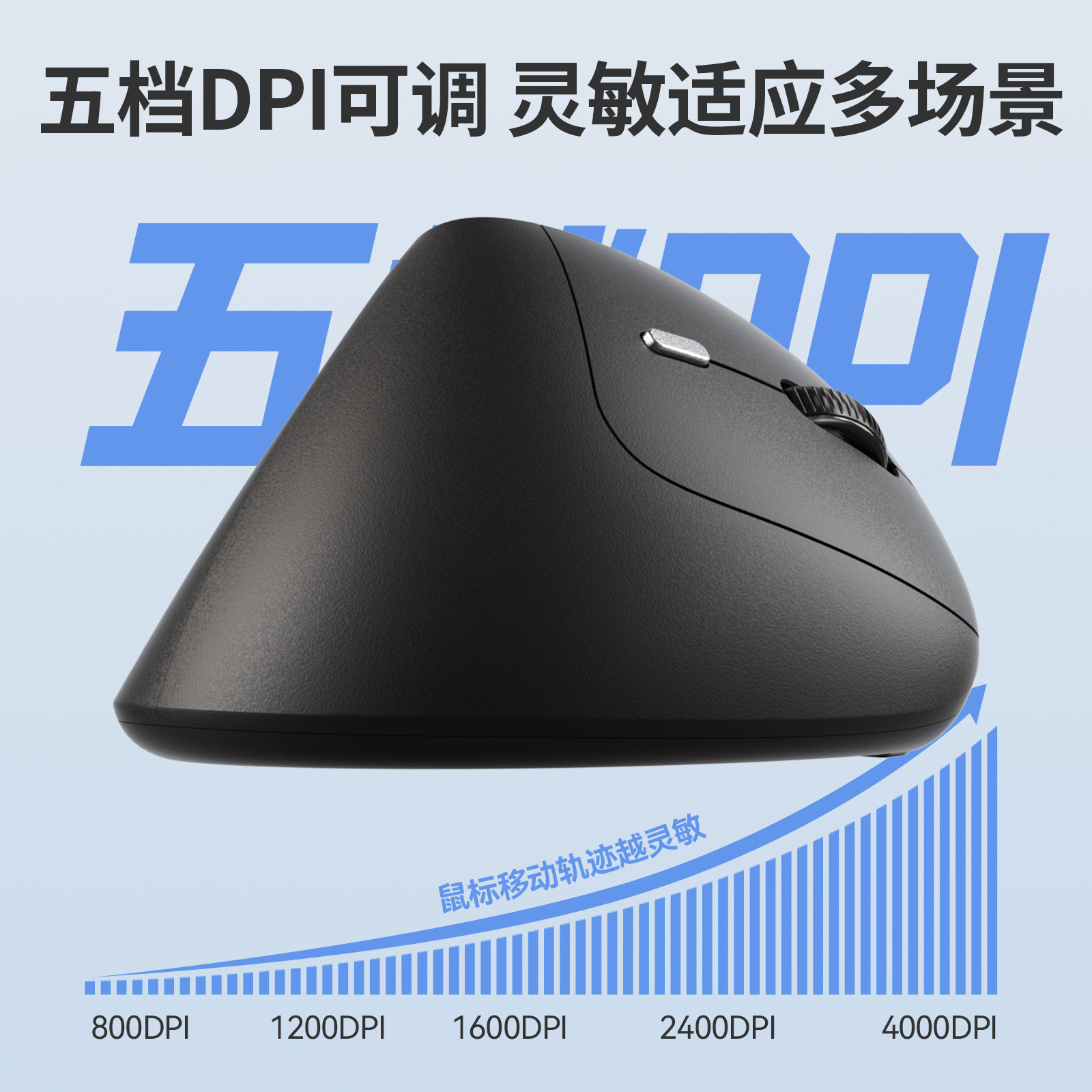 Bow Premium Ergonomic Vertical Wireless Mouse for Laptop and Desktop Computers, Universal for Girls, Silent