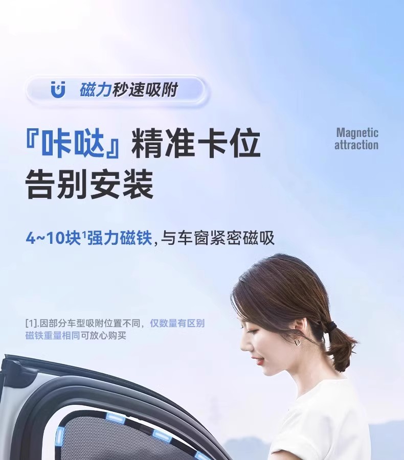 Car sunshade curtain, car window mesh, side window insulation, sun protection, magnetic UV-blocking curtain for BYD