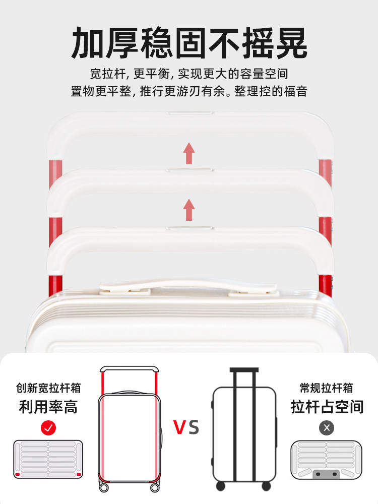 Wide Handle Suitcase for Women 2025 New Model 20-Inch 24-Inch Trolley Case Small Carry-On Luggage with Combination Lock Travel Leather Suitcase for Men