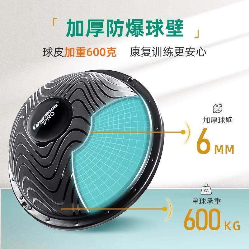 BOSU波速球半圆平衡球:健身达人的新宠,核心训练神器!-瑜伽球-淘宝好物网