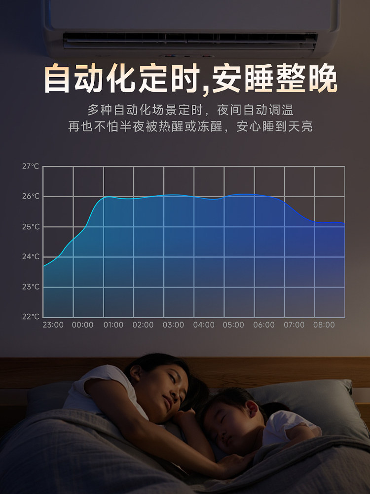 Already Connected to the Mijia App for Remote Control of Air Conditioners Via Mobile Phones, Infrared Remote Control Icx Smart Air Conditioner Companion Wifi Version
