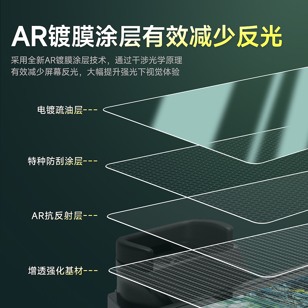 Fuji Camera Ar Film Xs20 Screen Protector Xm5 Anti-Reflective Xt50 Ii Tempered Film Xt5 Xt3 Xt30Ii Xe54 X100Vi Second Generation Protective Film Ar Anti-Reflective Anti-Reflection Film Accessories