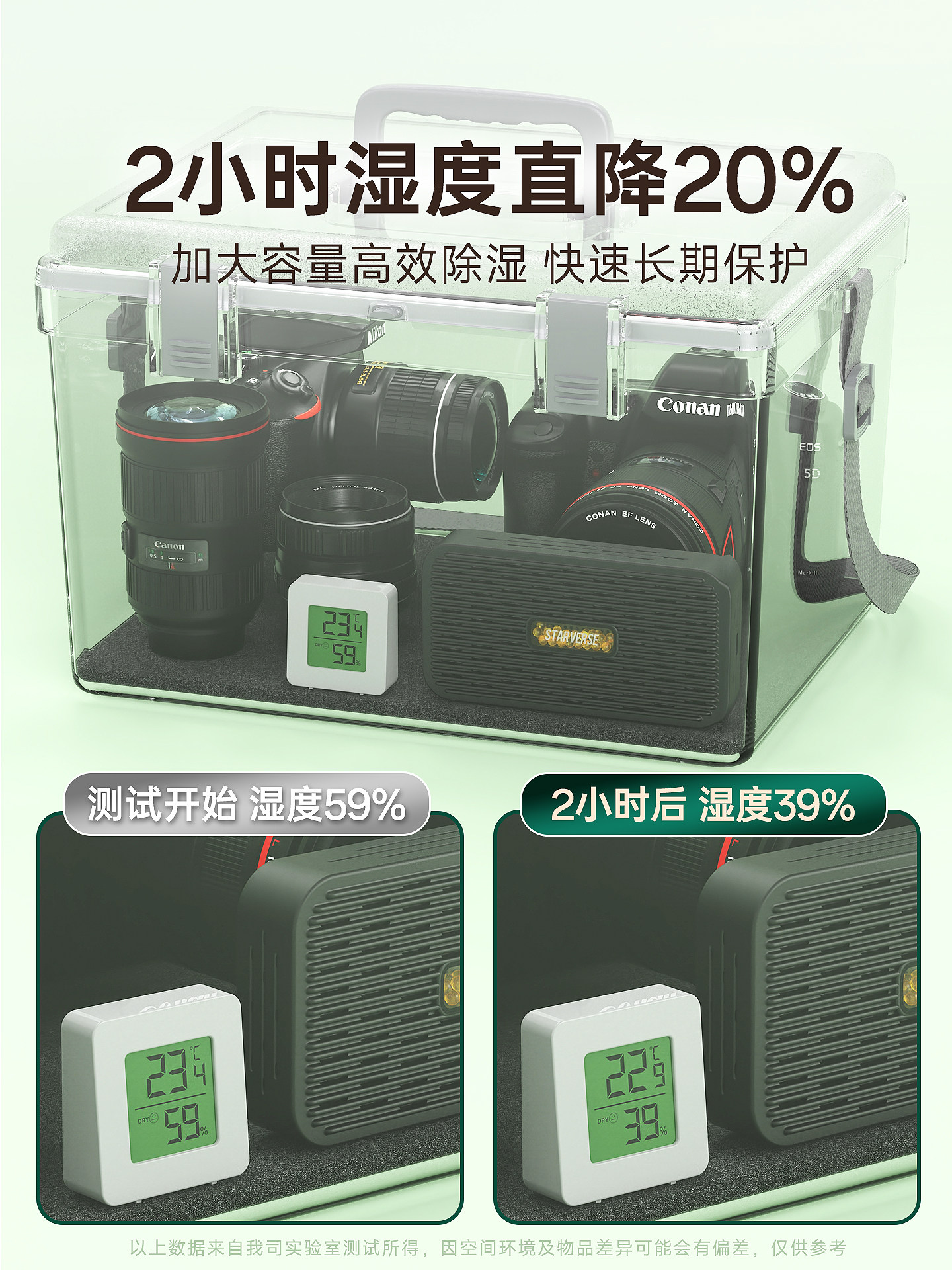 Starverse Electronic Dehumidifier Card Desiccant Color-Changing Cycle Electronic Drying Moisture-Absorbing Box Camera Electronic Moisture-Proof Box Cabinet Charging Dehumidifier Beads Dslr Guitar Anti-Mold Lens Accessories