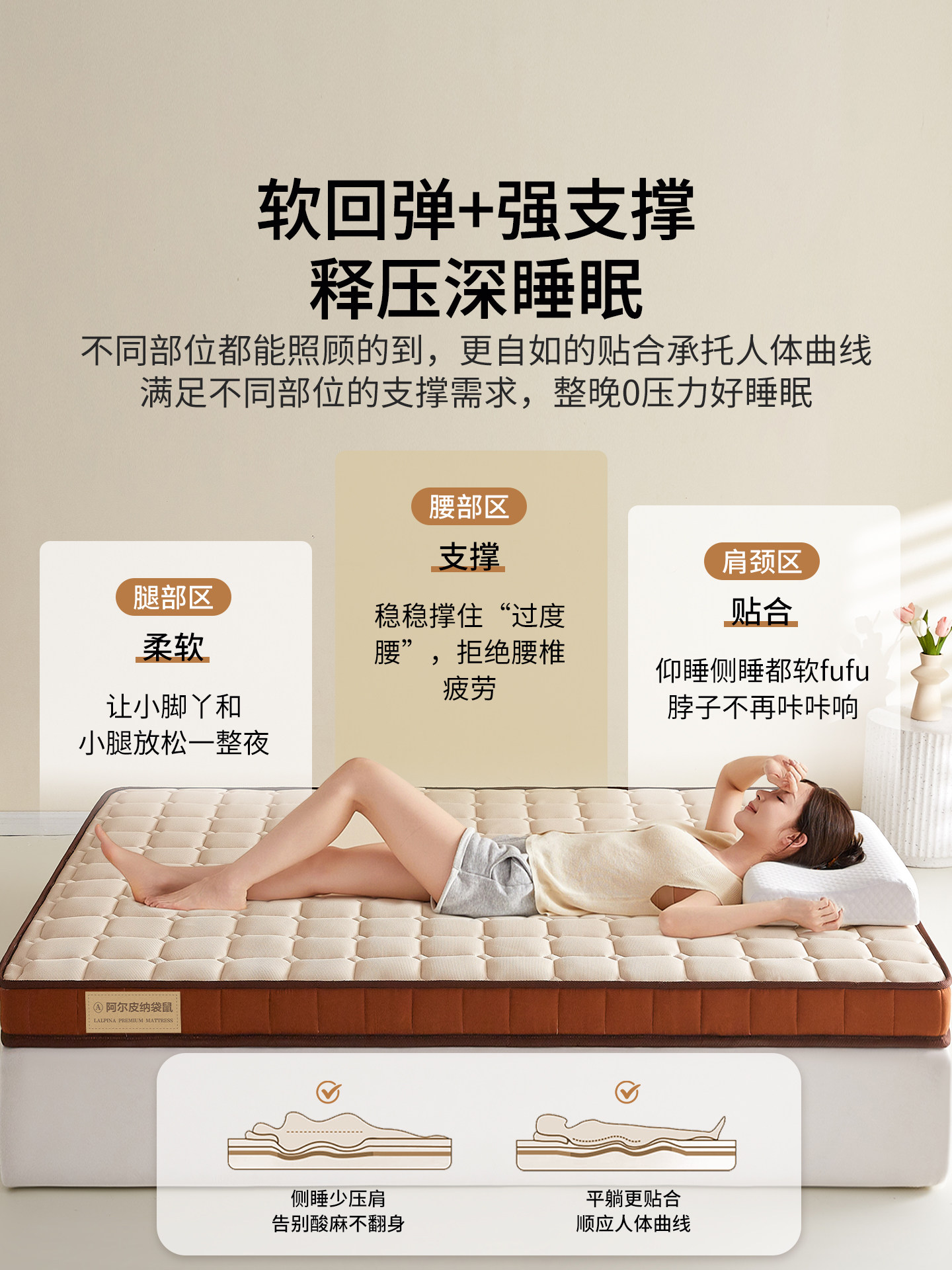 Lalpina Latex Memory Foam Mattress Soft Cushion for Home Bedroom Student Dormitory Single Rental Special Mattress