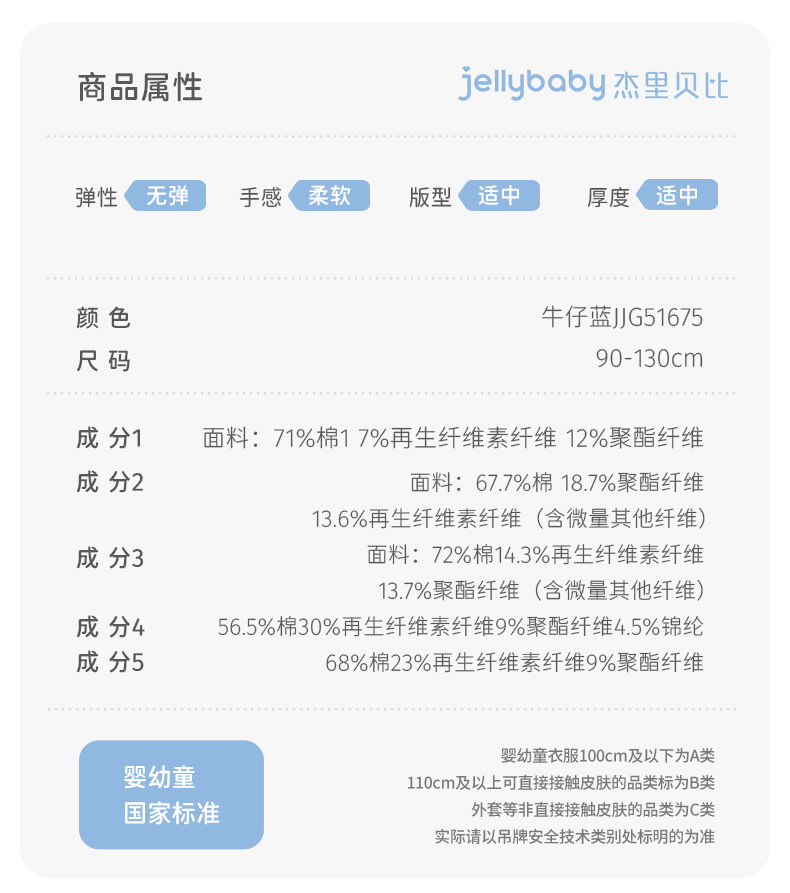 Детская куртка Жан 女童牛仔外套春秋7a抗菌宝宝春装儿童春季开襟外套洋派女中小童上衣春 JELLYBABY