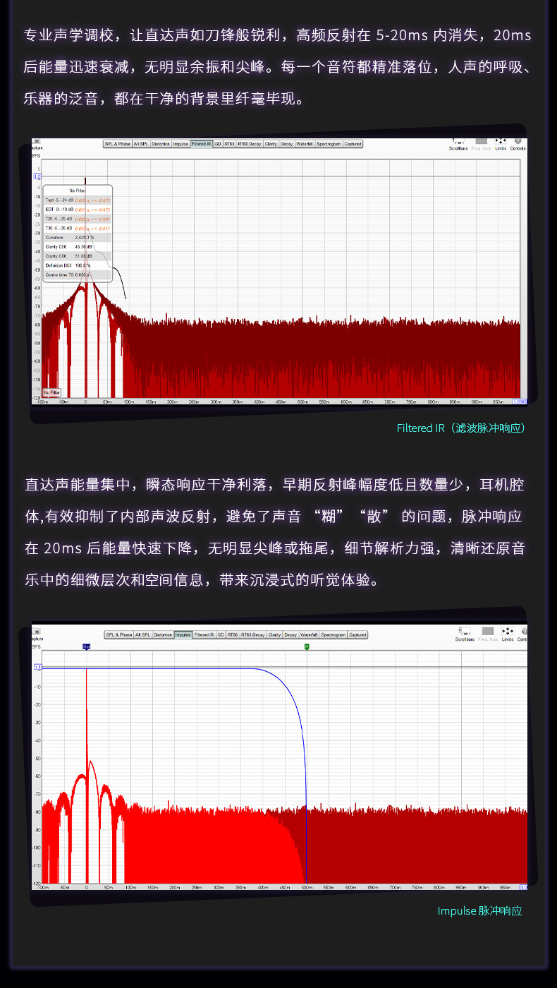 ARTPICAL/阿皮口 彼岸银翼单动圈10mm复合陶瓷双磁动圈入耳式耳机