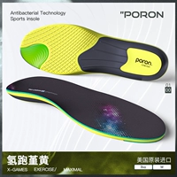 Водород желтый