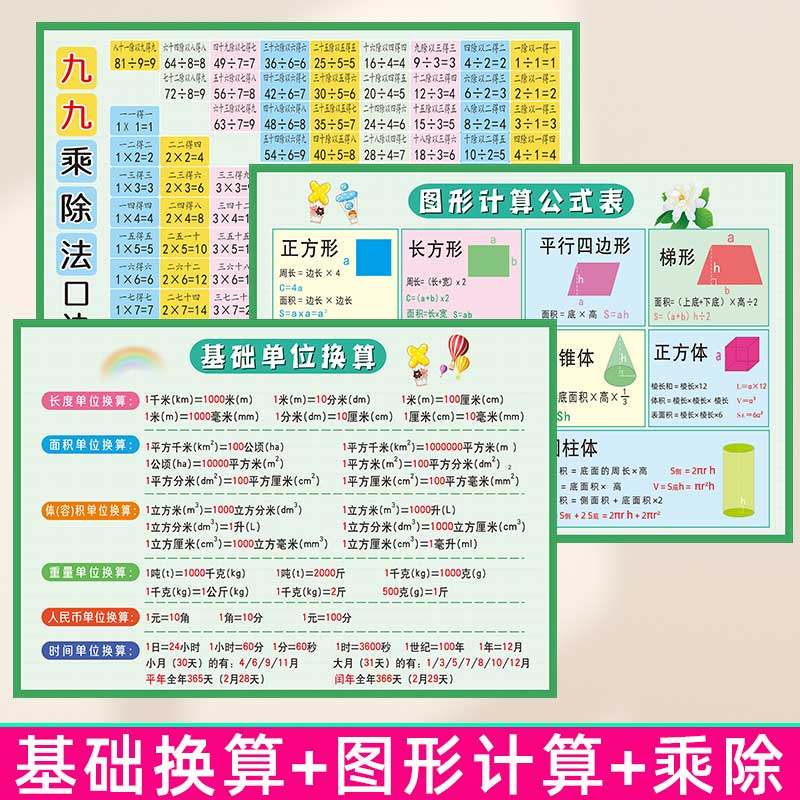 计量单位换算表:搞钱必看,手把手教你搞定单位转换!-生活-淘宝百科网