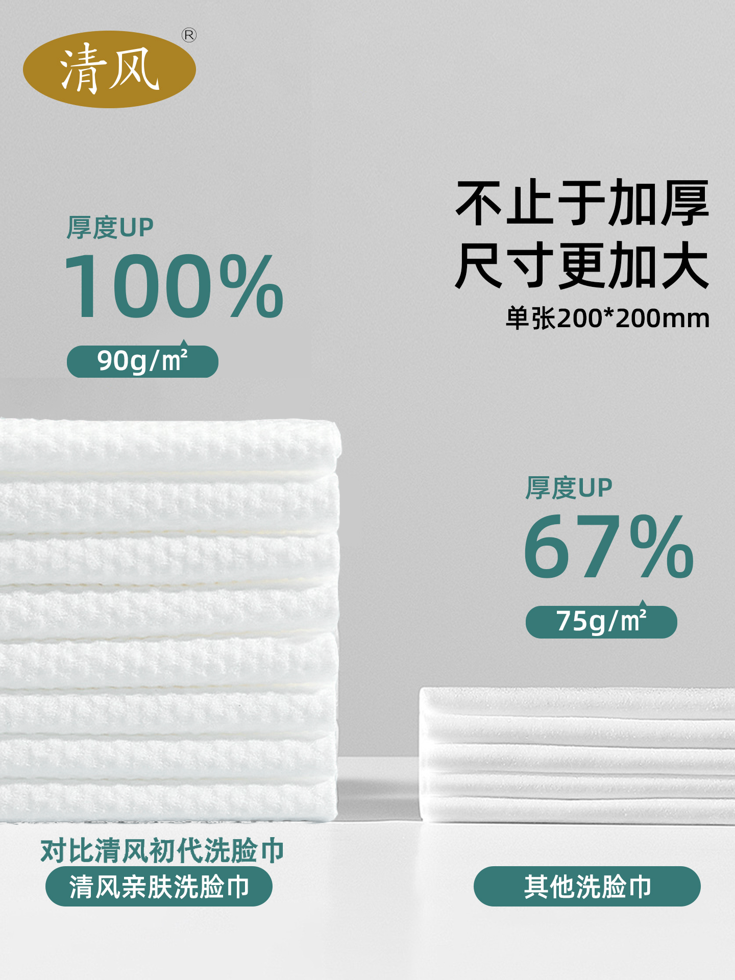 Qingfeng Facial Cleansing Towel, Wall-Mounted Household Cleansing Towel, Disposable Hanging Soft Towel, Face Washing and Wiping Towel, Official Genuine Product for Women