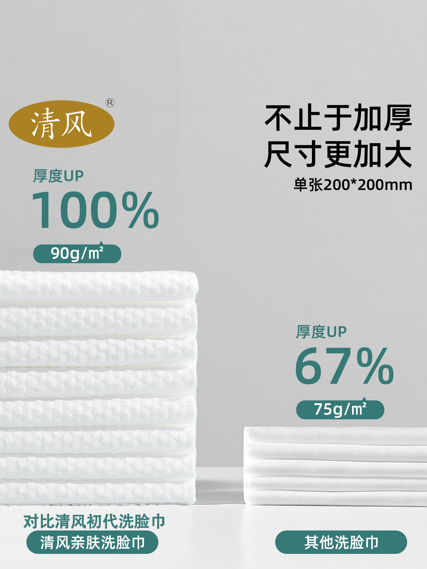 Qingfeng Hanging Disposable Face Towels, Genuine Thickened Cotton-Like Soft Towels, Suitable for Mother and Baby, Wall-Mounted Cleansing Towels