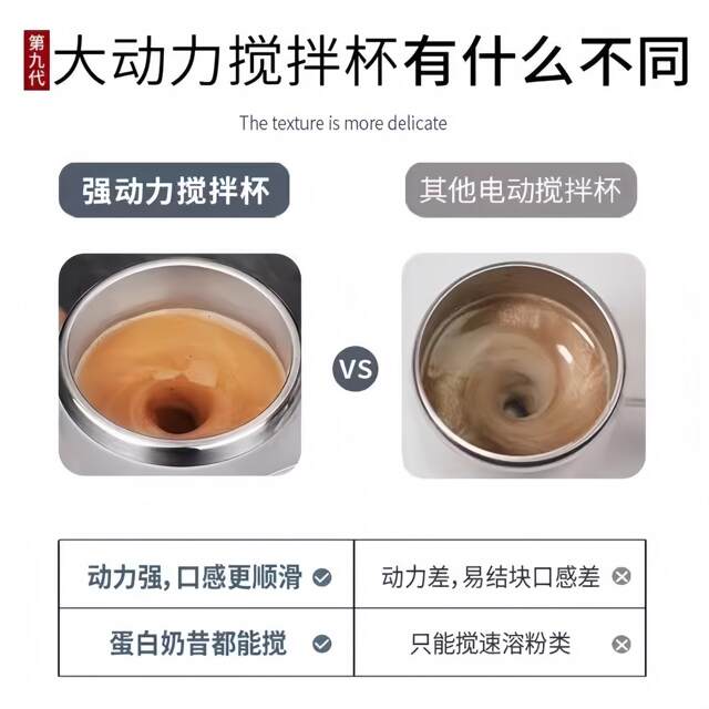 German Electric Mixing Cup, Fully Automatic Magnetic Charging Model, Lazy Person's Instant Soy Milk, Milk Powder, Coffee, Soy Milk Mixing Cup