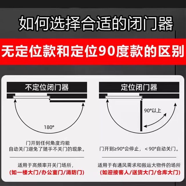 Automatic push-pull door closer, hydraulic buffer, 90 degree positioning, non-positioning spring fire door closing artifact, no need to punch holes