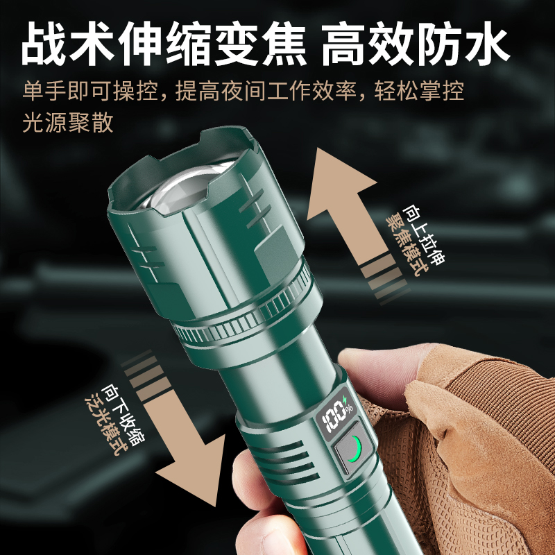 白激光强光手电筒：照亮未来的远射光源