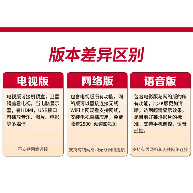 4K Ultra Hd Lcd Tv 50/55/ 75inch Inch Home Smart Flat Screen Tv Large Screen Tv with Stand