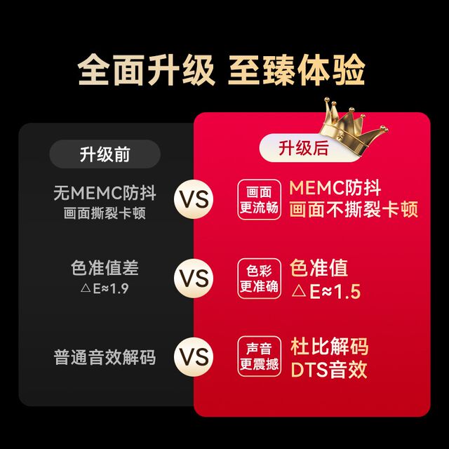 Ace 4K Home-Use Lcd Tv 40/50/55/65/70/75/85/ 100inch Smart Large-Screen Tv with Stand and Remote Control