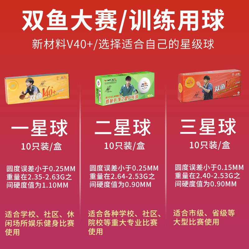 Double Fish Table Tennis Balls One-Star 100-Pack 1-Star Practice Training V40+ Ping Pong Balls for Ball Machines