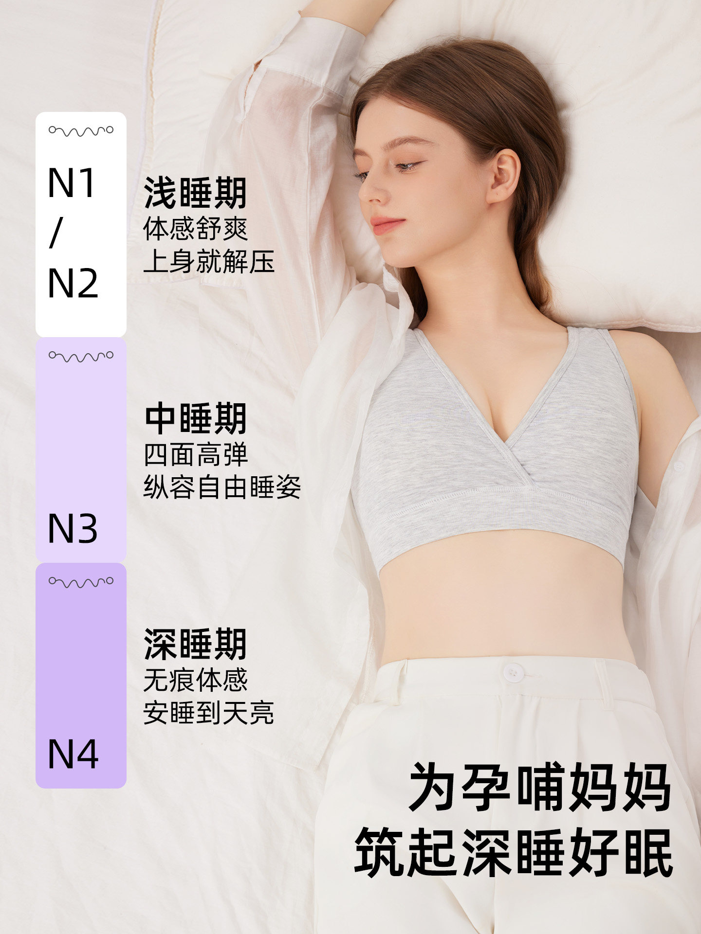October Famous Brand Sleep Nursing Bra, Postpartum Breastfeeding Special, Can Be Worn While Sleeping, Maternity Pure Cotton Wireless Bra for Women