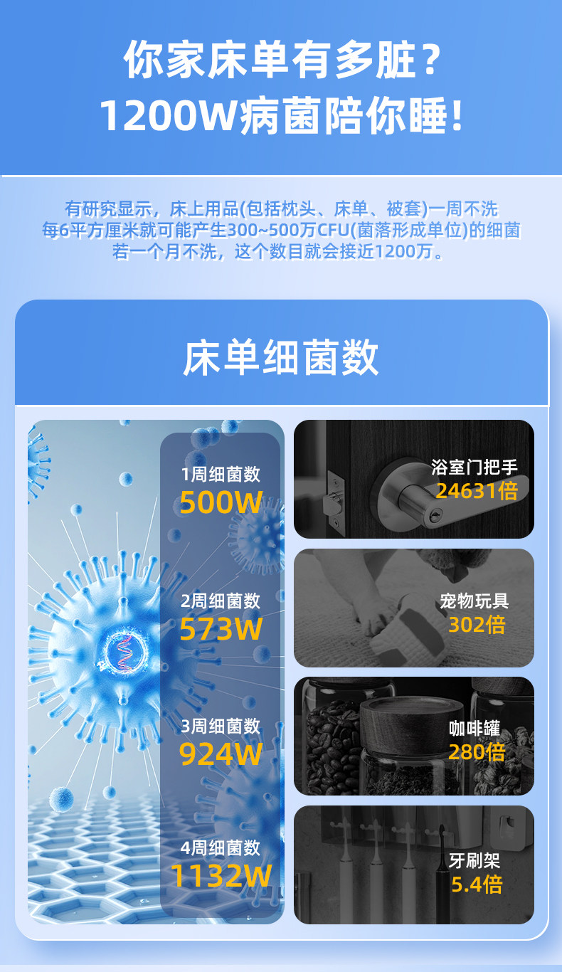 В дополнение к клеща спрей None