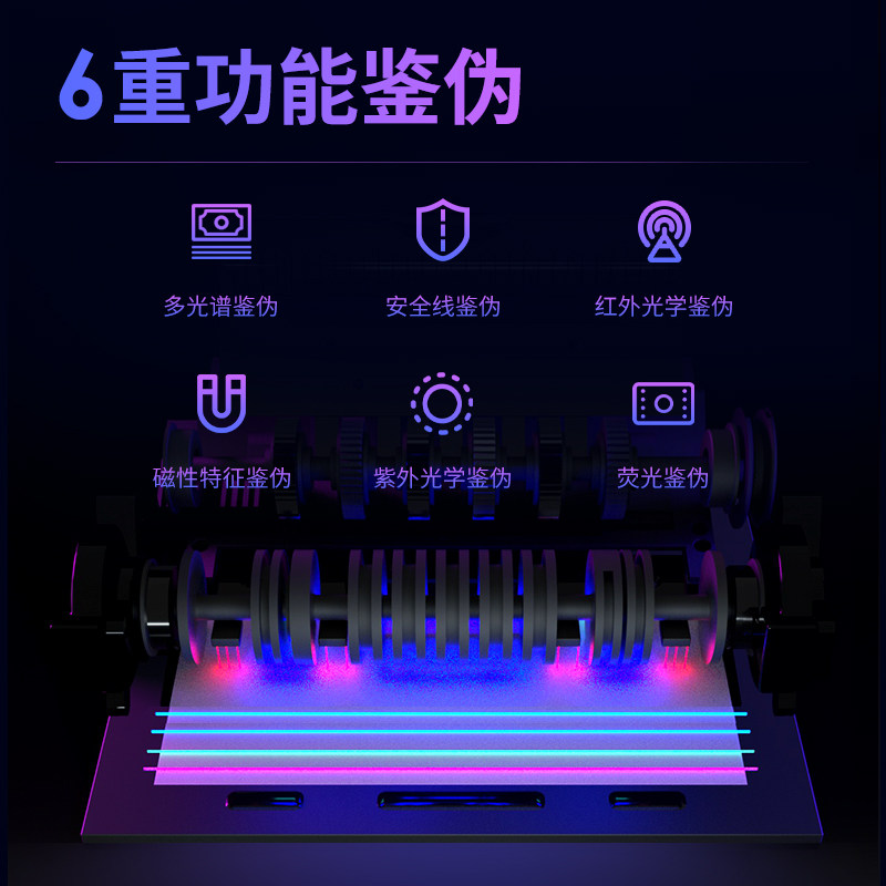 [B Grade]Deli Bill Counter and Money Detector 33316S, Special for Banks, Supermarkets, and Shopping Malls, Supports New Version of Rmb, Three-Screen Display, Voice Broadcast, Money Counting, Intelligent Flagship Store