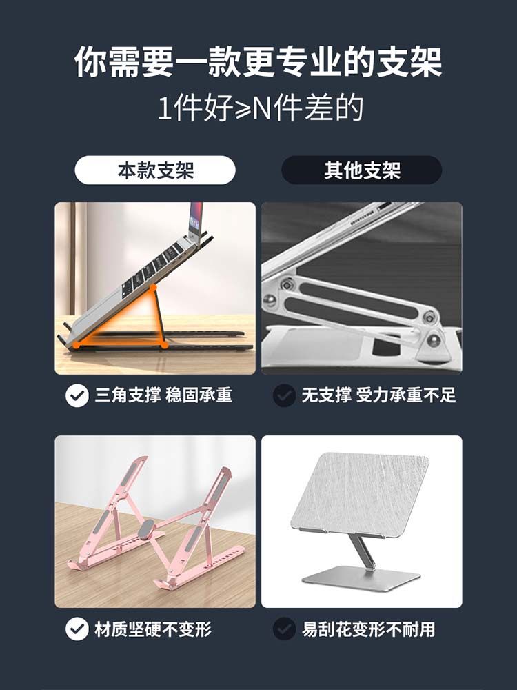 Suitable for Lenovo Legion Laptop Stand Gaming Laptop Metal Y9000P/R7000P Suspended Cooling Foldable Portable Z4 Height-Adjustable Side Stand Lift Base Tablet Support Stand 3