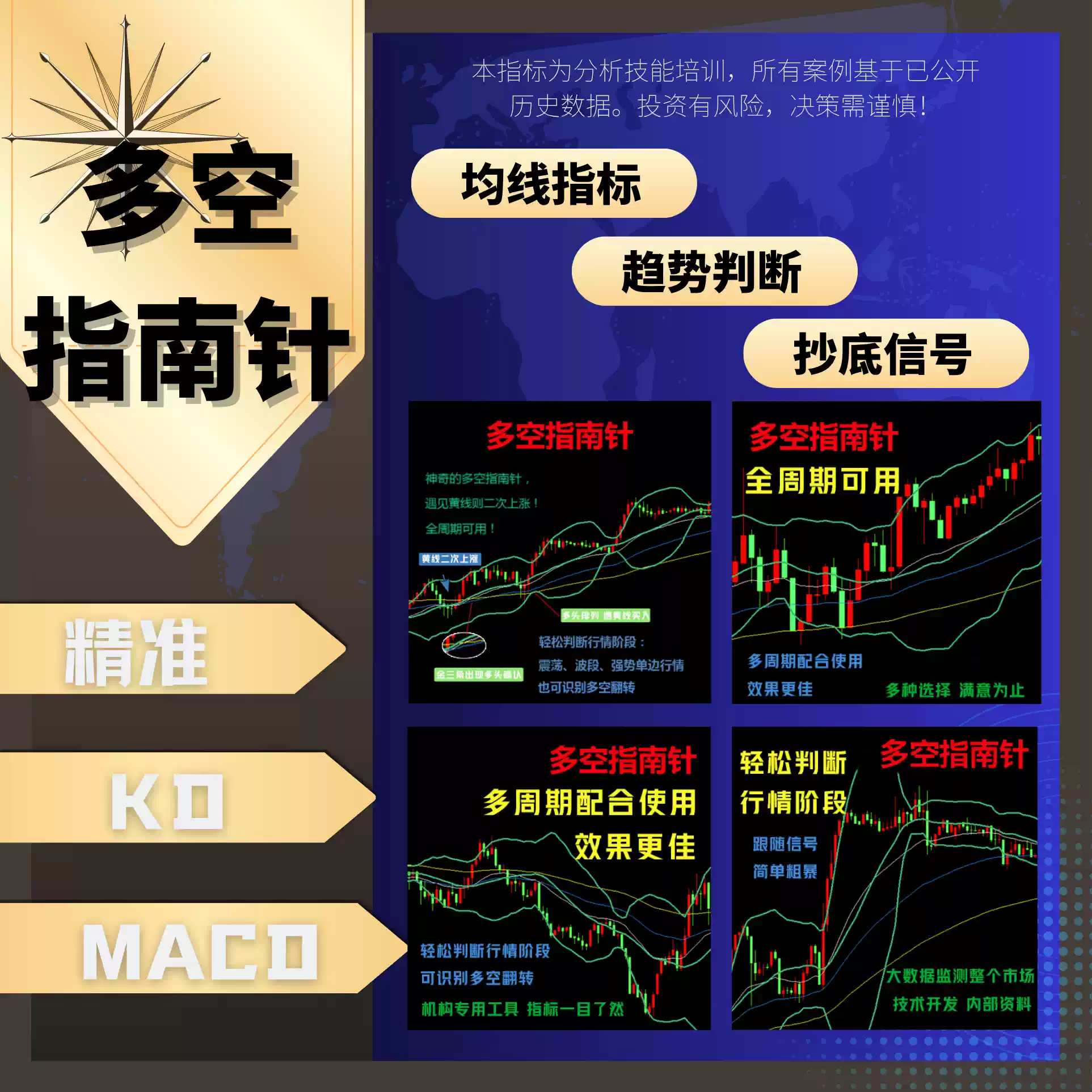 MT4/MT5【多空指南针】多指标联动