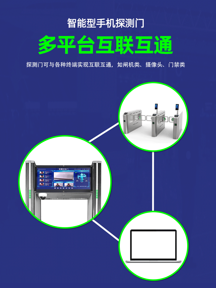 Zhonghao Intelligent Capture Mobile Phone Detection Gate for Exam Security, Anti-Electronic Device School Metal Contraband Inspection Gate, Can Be Connected to Turnstile