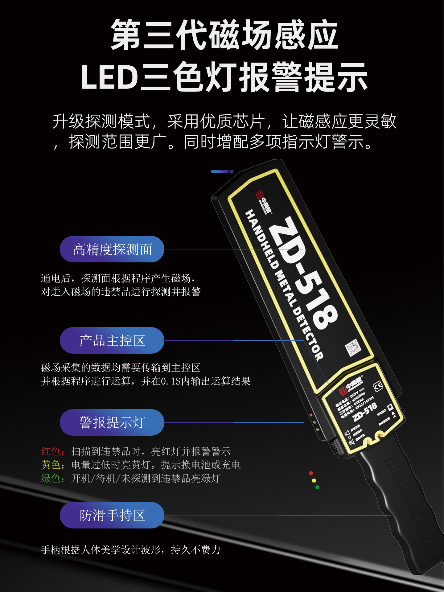 Metal Detector High-Precision Handheld Airport Subway Security Scanner School Inspection Knife Mobile Phone Detector