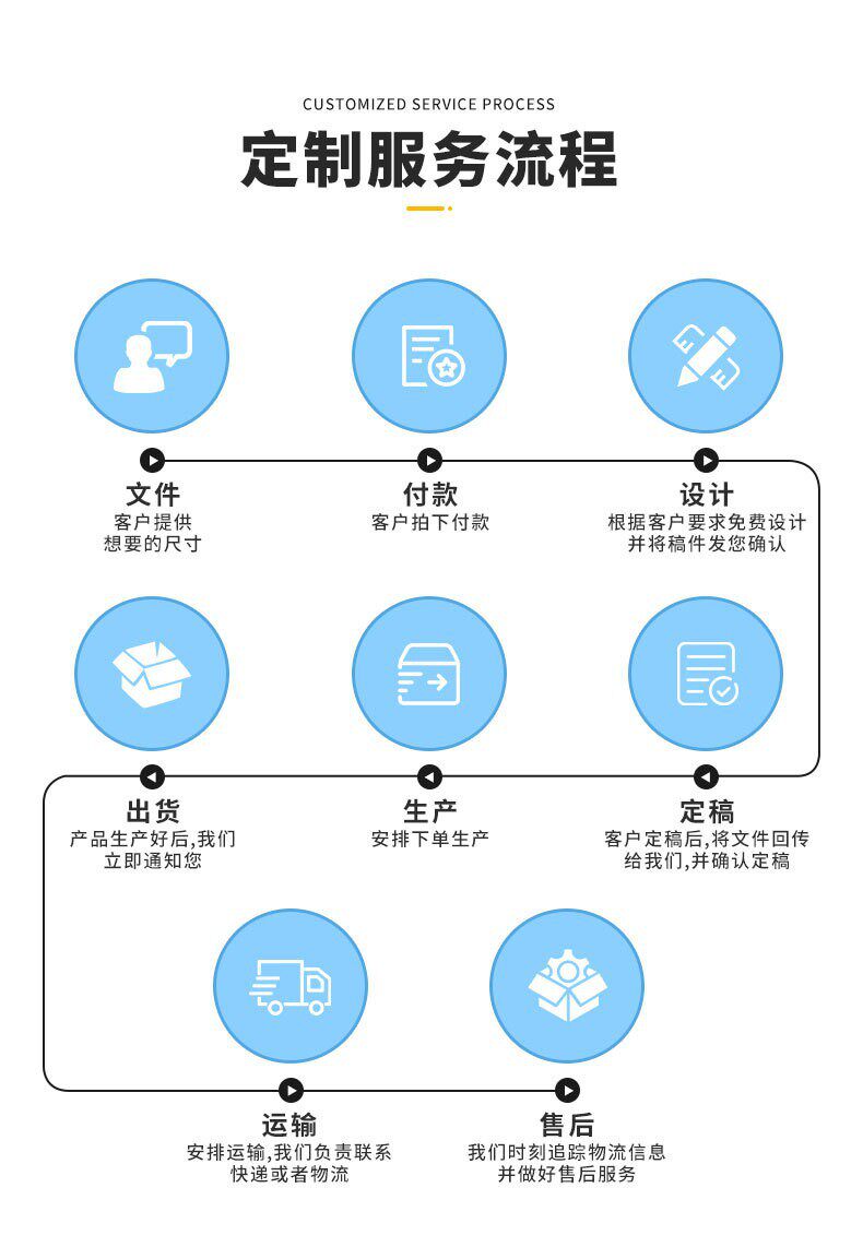 U- типа подушка 孕妇趴趴垫睡觉神器护腰侧睡枕充气垫子表面植绒充气趴垫孕期枕头