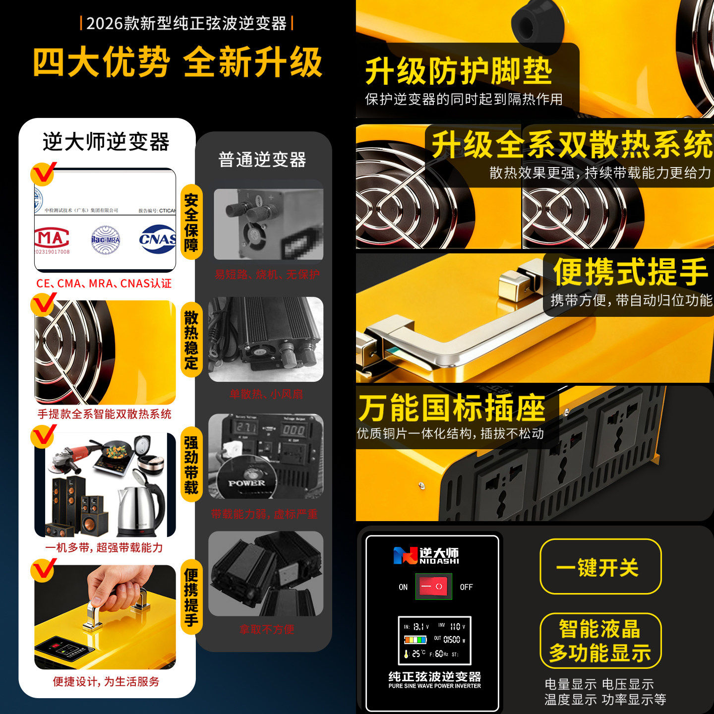 Инвертор Reverse Master NDS 3000W 12V