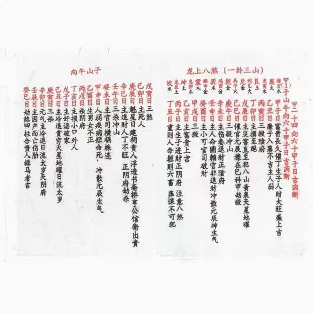 Geography of the Twenty-Four Directions · Full Color · Daily Fortune and Misfortune Predictions According to the Sixty Heavenly Stems · Learning Pack for Choosing Auspicious Days for Burial