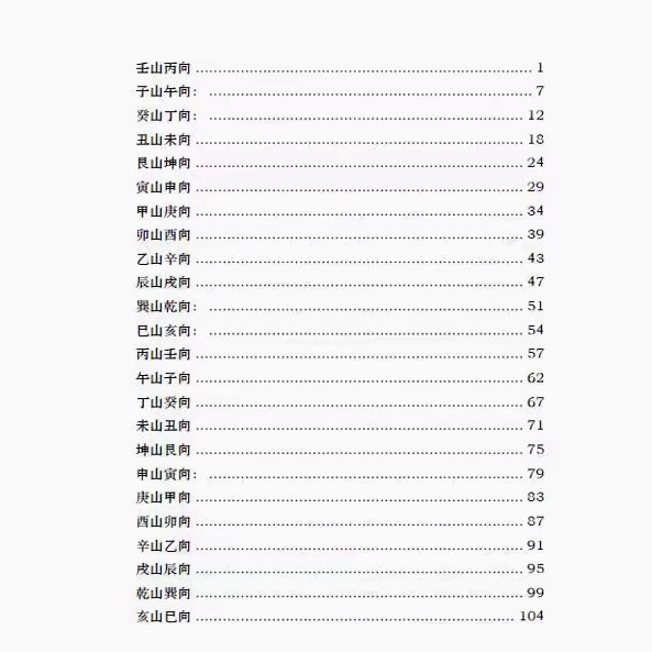 The Law of Auxiliary Star Water, Geography Secrets, Twenty-Four Mountains, Seven-Two Sections, Divided into Numbers, 1 6-Open Large Paper