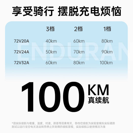 [ by Sf Express] Phoenix Electric Motorcycle 2025 New Model High-Speed Long-Range Electric Vehicle Adult Electric Motorcycle