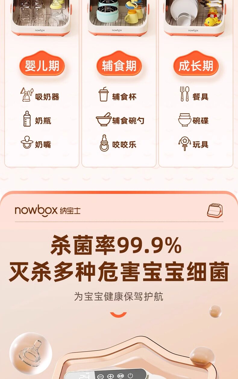 Стерилизатор None NOWBOX