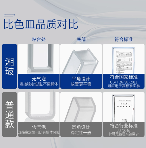 湘玻玻璃石英比色皿两通光荧光螺口耐腐蚀耐高温透光率高四通光