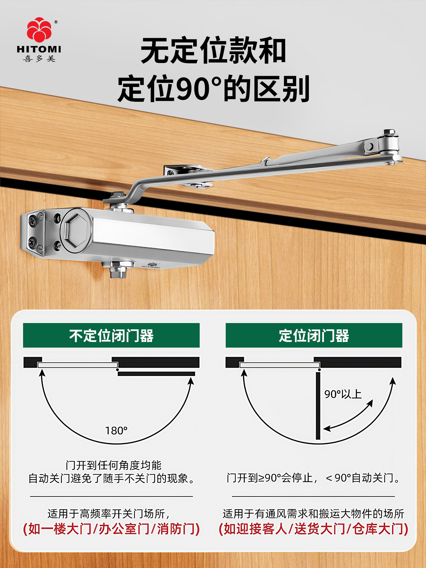 New Model Door Closer with Buffer, Home Use, No Drilling Required, Automatic Door Closer, Fire Door Hydraulic Spring Sliding Door