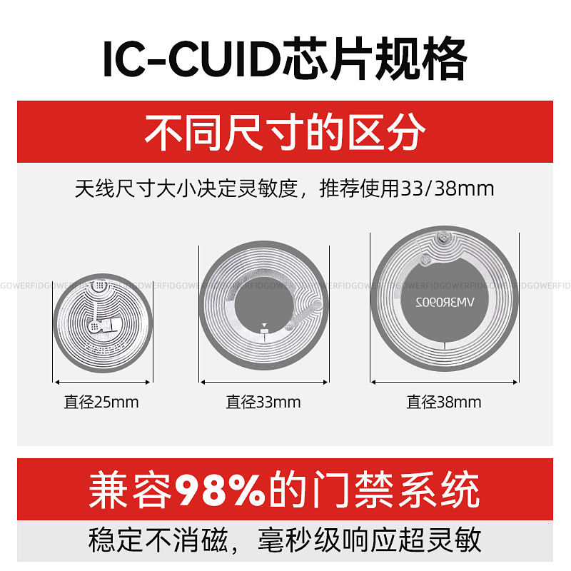 超薄智能小区门禁卡，解锁未来生活新方式！✨