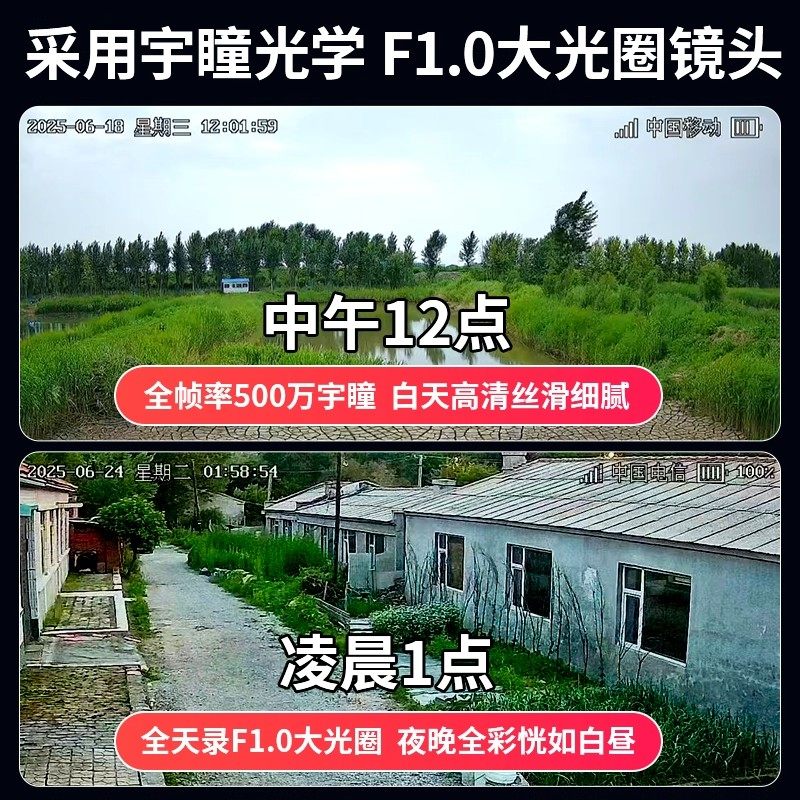 Outdoor High-Definition Full-Color Solar-Powered Monitor Aov All-Day Photography Camera, No Electricity, No Network, 360-Degree No Blind Spots