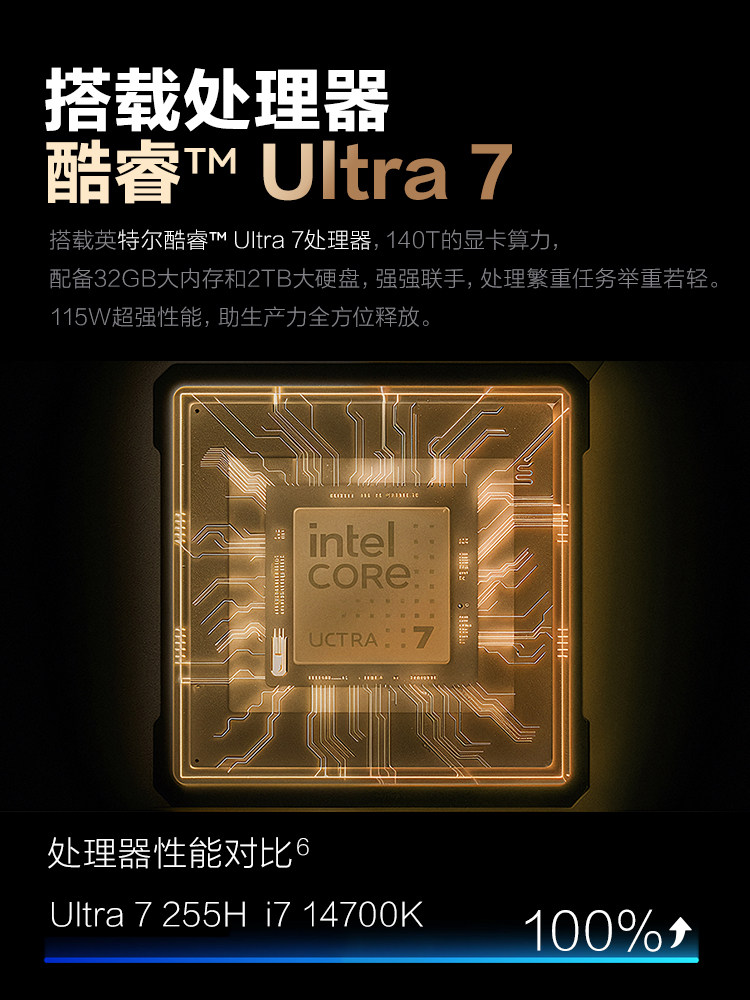 [Intel Ultra7 255H]Intel Laptop Core Ultra Series Processor 2026 Official Brand New Genuine Graphics Design Ultra-Thin and Portable