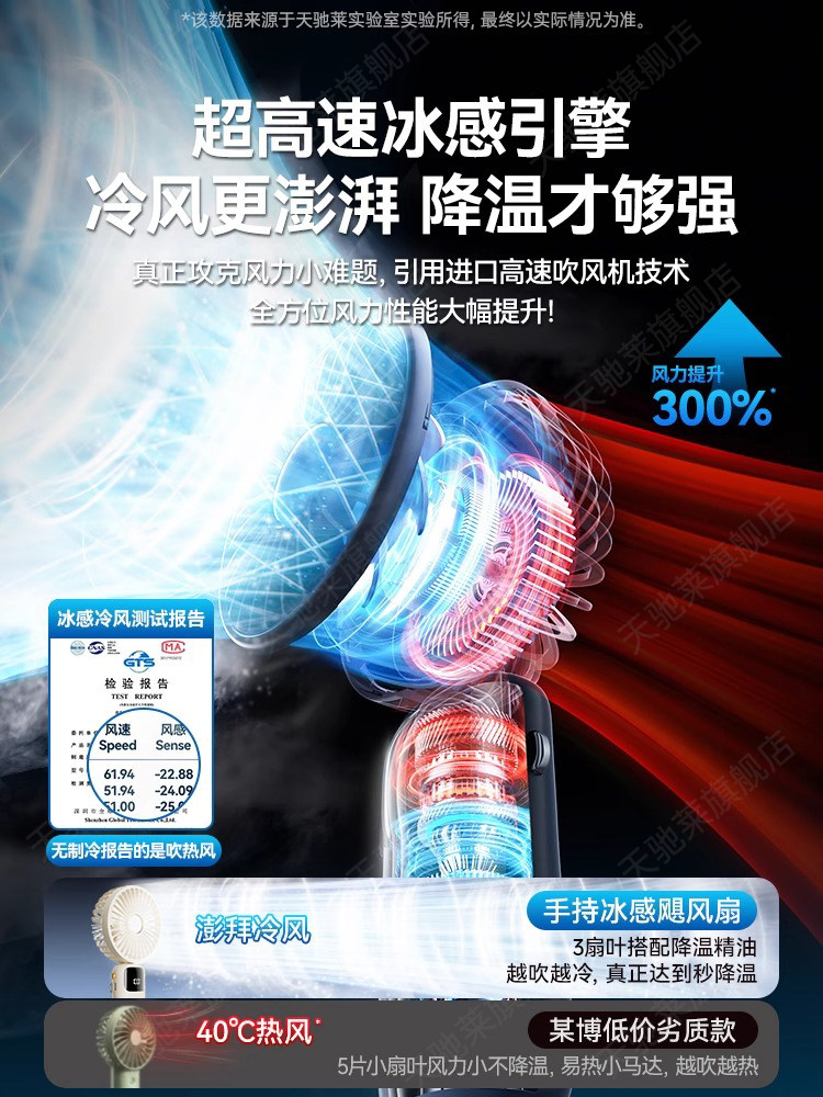 2026 Summer New Model Small Fan]Portable Mini Rechargeable Cooling Handheld Fan for Outdoor Use, Silent, Suitable for Office Desk, Student Dormitory, Long Battery Life, Outdoor Concerts