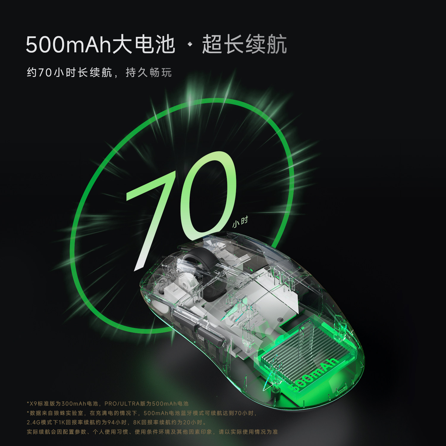 Wolf Spider X9 Lightweight Wireless Mouse, Three-Mode Bluetooth 2.4g, Long Battery Life, 49g, Suitable for Gaming, Office, and Fps