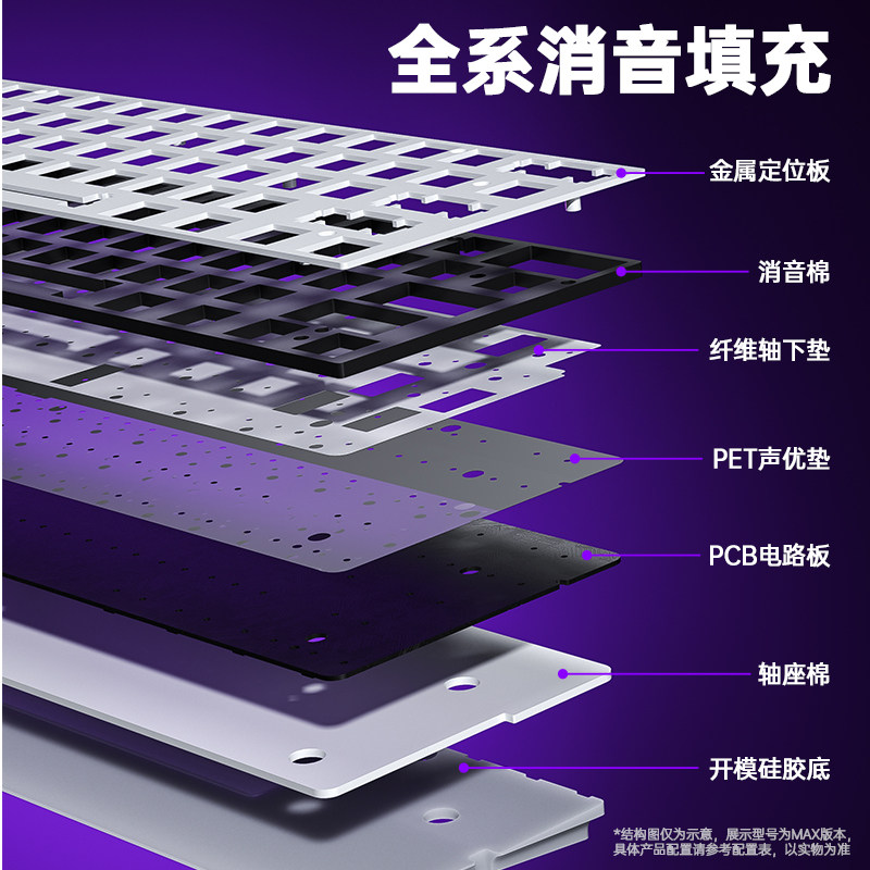 Wolf Spider Mini60 Three-Mode Magnetic Switch Gaming Wireless Keyboard for Computers and Laptops, High-Performance Fps Dedicated Rgb