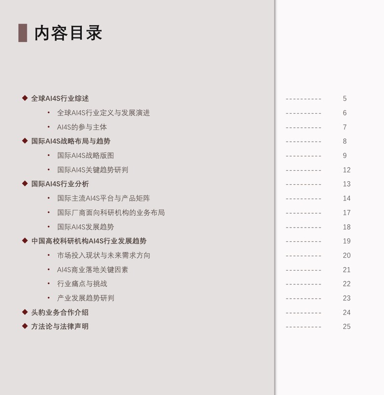 25 Pages of 2026 Ai for Science Product Principle Research, Ai4S Product Principle Research