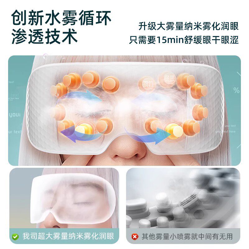 👀告别眼疲劳,迎接明亮双眸!🌟-眼部按摩器-淘宝好物网