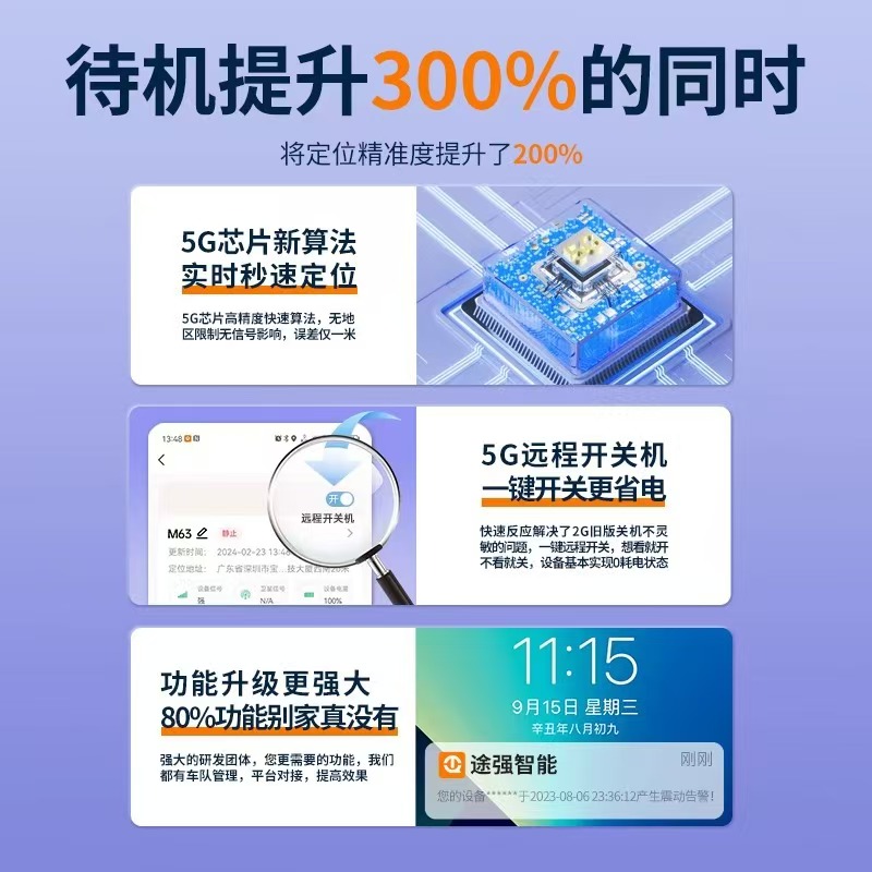 北斗GPS定位器太神了！无线车载超长待机，追踪神器真香警告