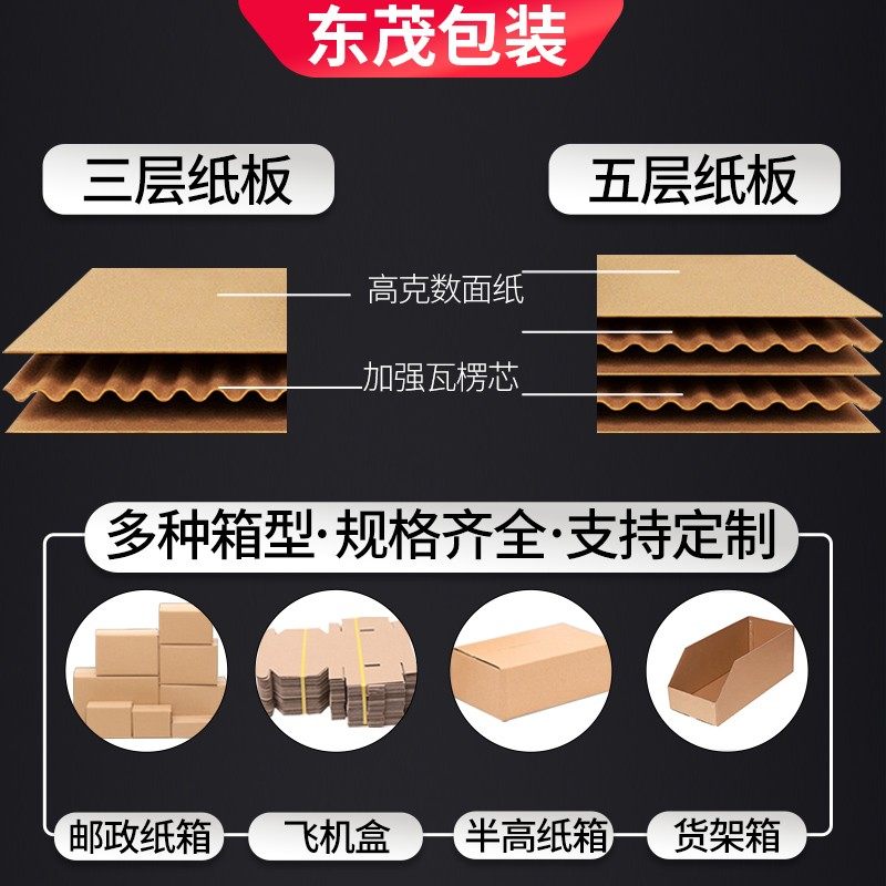 揭秘淘宝纸箱加工:高利润or大风险?🤔-淘宝纸箱-淘宝百科网